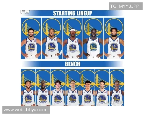 勇士与开拓者首发阵容分析库里携手穆迪巴特勒追梦波斯特迎战 勇士与开拓者首发阵容分析库里携手穆迪巴特勒追梦波斯特迎战