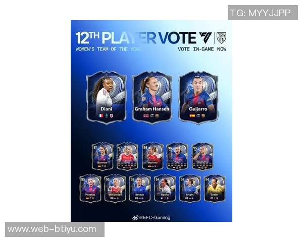 FC26年度蓝球员候选名单公布亚马尔拉菲中场入选梅西C罗再度争夺荣誉 FC26年度蓝球员候选名单公布亚马尔拉菲中场入选梅西C罗再度争夺荣誉